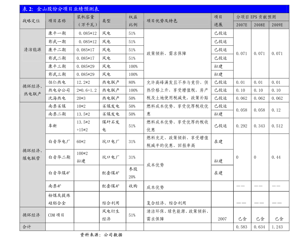 關于2021年度日常關聯交易預計的公告