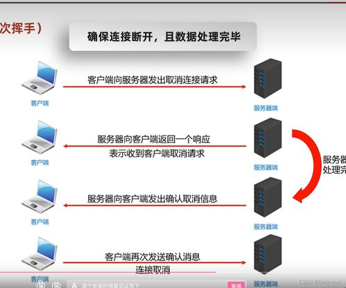 計算機網絡 連接世界的無形橋梁